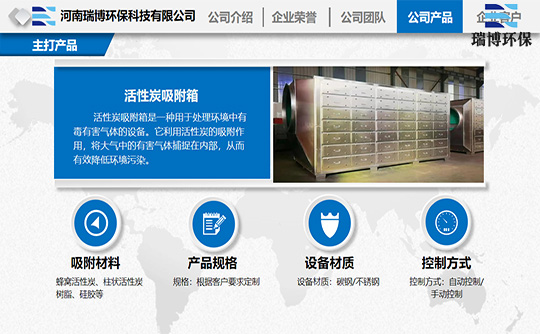 活性炭吸附脫附|RCO|RTO|工藝|設(shè)備|廠家